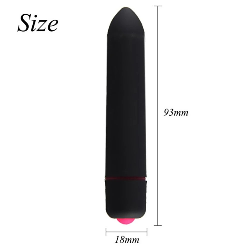 MoanMore™ Couples BDSM Starter Kit
