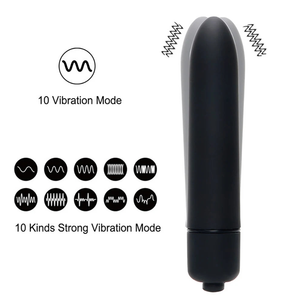 MoanMore™ Couples BDSM Starter Kit
